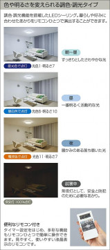 DAIKO ŵ LEDĴ DECOLEDS(LED) DCL-38006 