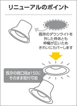 ߾ KOIZUMI LEDⵤ̩饤 AD70022L 