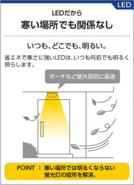 ߾ KOIZUMI LEDɱ֥饱å AU38208L 
