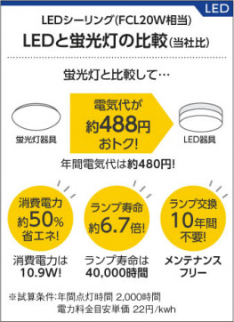߾ KOIZUMI LEDɱɼ AU38441L 