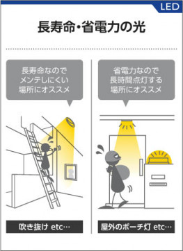 ߾ KOIZUMI LEDɱ֥饱å AUE647017 