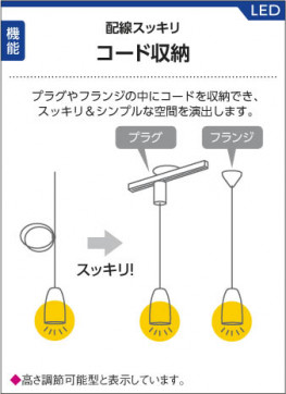 ߾ KOIZUMI LEDڥ APE610292 