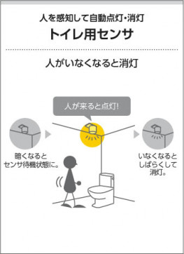 ߾ KOIZUMI Ǯʹե AHE670137 