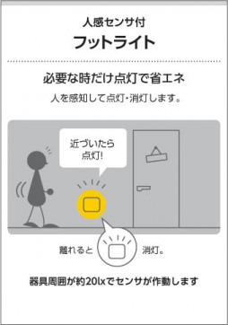 ߾ KOIZUMI LEDեåȥ饤 ABE645045 