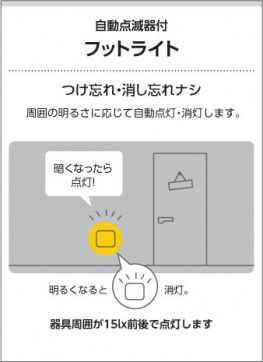 ߾ KOIZUMI LEDեåȥ饤 ABE645047 