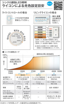 PANASONICNQ20356 ̿2