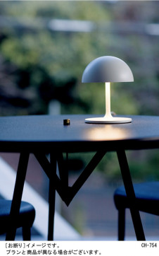 Panasonic LED  SC802W ̿1
