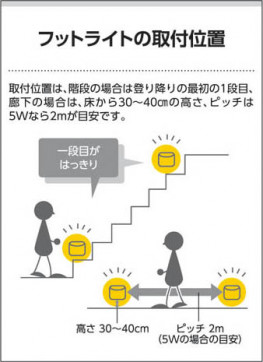 ߾ KOIZUMI եåȥ饤 ABE546072 