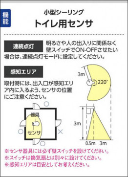 ߾ KOIZUMI ָʹե AHN600137 