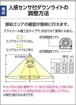 ߾ KOIZUMI SGʹե饤 AD35813F 