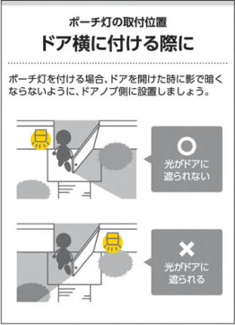 ߾ KOIZUMI LEDɱ֥饱å AU35052L 