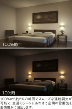KOIZUMI LED֥饱å ABE647001 ̿4