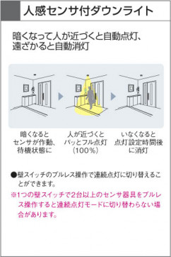 KOIZUMI ADN650447 ̿6