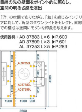 ߾ KOIZUMI LEDⵤ̩饤 AD37899L 