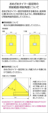 KOIZUMI AHN530186 ̿4