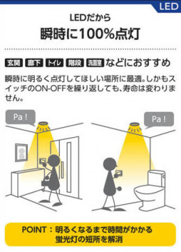߾ KOIZUMI LEDⵤ̩饤 AD70000L 