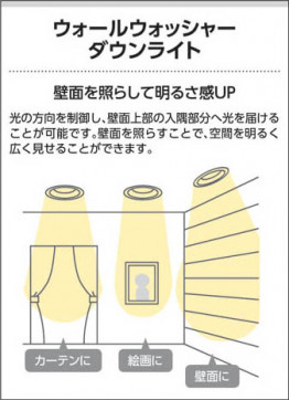 ߾ KOIZUMI LEDⵤ̩饤 AD70008L 
