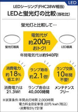 ߾ KOIZUMI LED AH38621L 