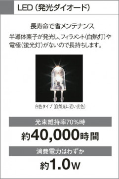 KOIZUMI AUE564247 ̿4