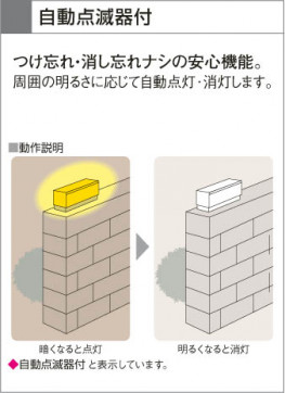KOIZUMI AUE664084 ̿5