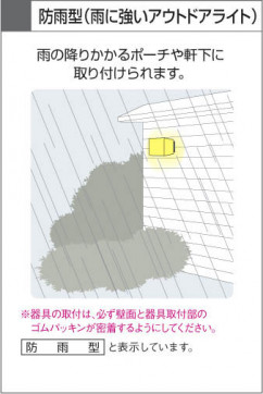 KOIZUMI AUN646266 ̿6