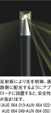 KOIZUMI AUN664022 ̿1