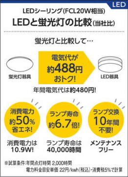 ߾ KOIZUMI LEDɱɼ AU38476L 