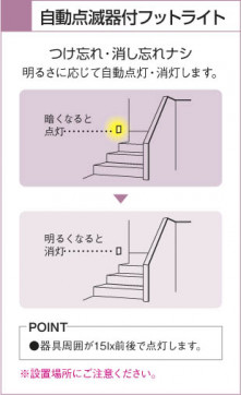KOIZUMI ABE546156 ̿2