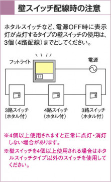 KOIZUMI ABE645128 ̿3