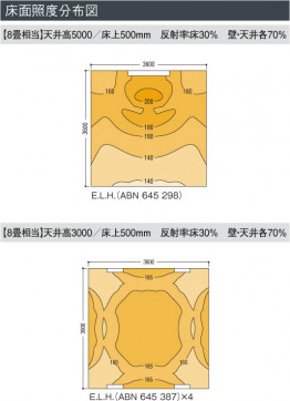 KOIZUMI ABN645387 ̿4