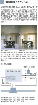 KOIZUMI ADN950625 ̿1