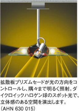 KOIZUMI AHN630008 ̿1