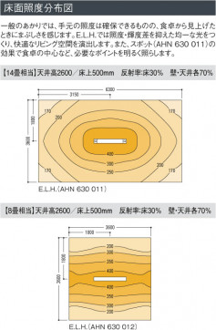 KOIZUMI AHN630012 ̿4