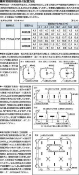 KOIZUMI ARE668002 ̿2