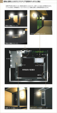 KOIZUMI AUE546394 ̿3
