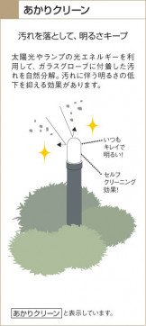 KOIZUMI AUE564163 ̿1