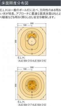 KOIZUMI AUE664017 ̿4