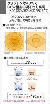 KOIZUMI ADE650597 ̿1