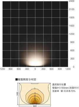 KOIZUMI ATE670181 ̿1
