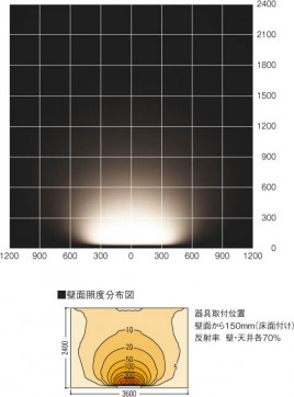 KOIZUMI ATE670183 ̿1