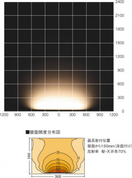 KOIZUMI ATE670184 ̿1