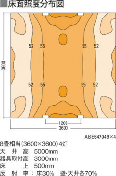 KOIZUMI LED֥饱å ABE647051 ̿2