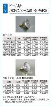 DAIKO DOL-2992XS ̿1