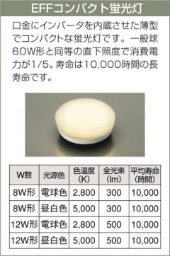 DAIKO DWP-37236L ̿4