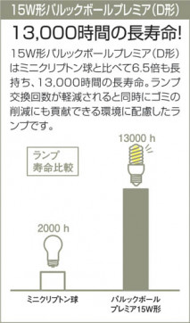 DAIKO DDF-3447NW ̿5