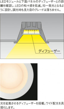 KOIZUMI LEDⵤ̩饤 AD35343L