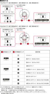 KOIZUMI LEDư󥵥å AE35421E