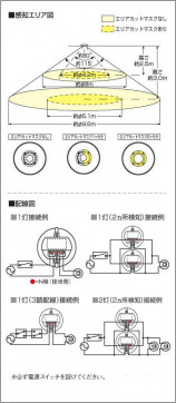 KOIZUMI LEDư󥵥å AE35422E