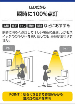 ߾ KOIZUMI ⵤ̩饤 LED AD42712L 