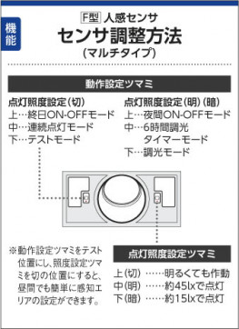 ߾ KOIZUMI ɱ֥饱å LED AU42239L 